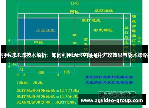 羽毛球杀球技术解析：如何利用场地空间提升进攻效果与战术策略